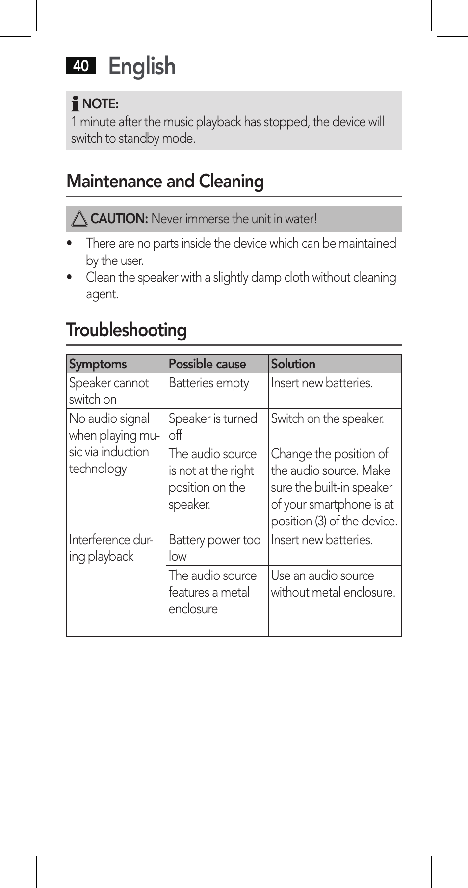 English, Maintenance and cleaning, Troubleshooting | AEG LBI 4719 User Manual | Page 40 / 70