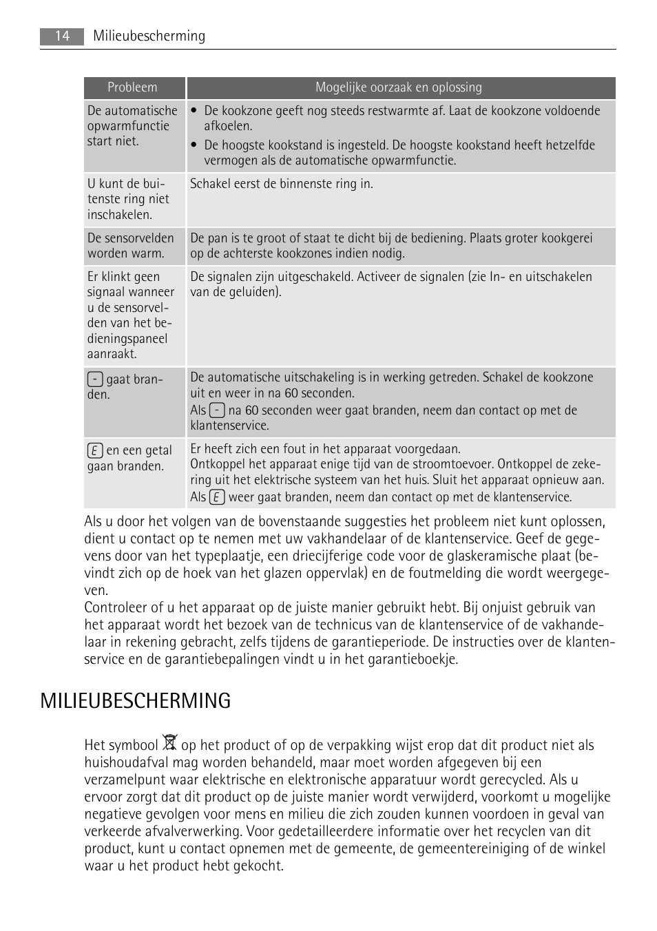Milieubescherming | AEG HE634079XB User Manual | Page 14 / 72