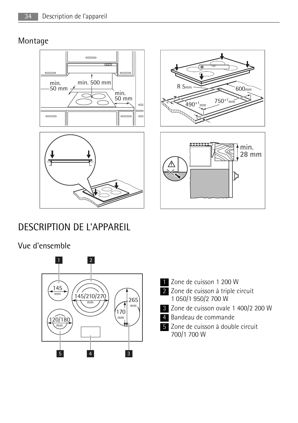 Description de l'appareil, Montage, Vue d'ensemble | Min. 28 mm | AEG HE634079XB User Manual | Page 34 / 72