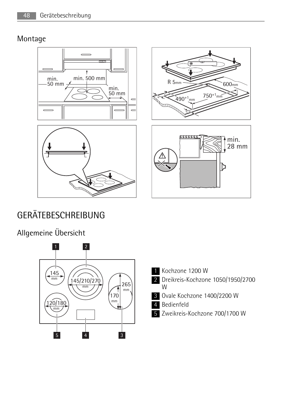 Gerätebeschreibung, Montage, Allgemeine übersicht | Min. 28 mm | AEG HE634079XB User Manual | Page 48 / 72