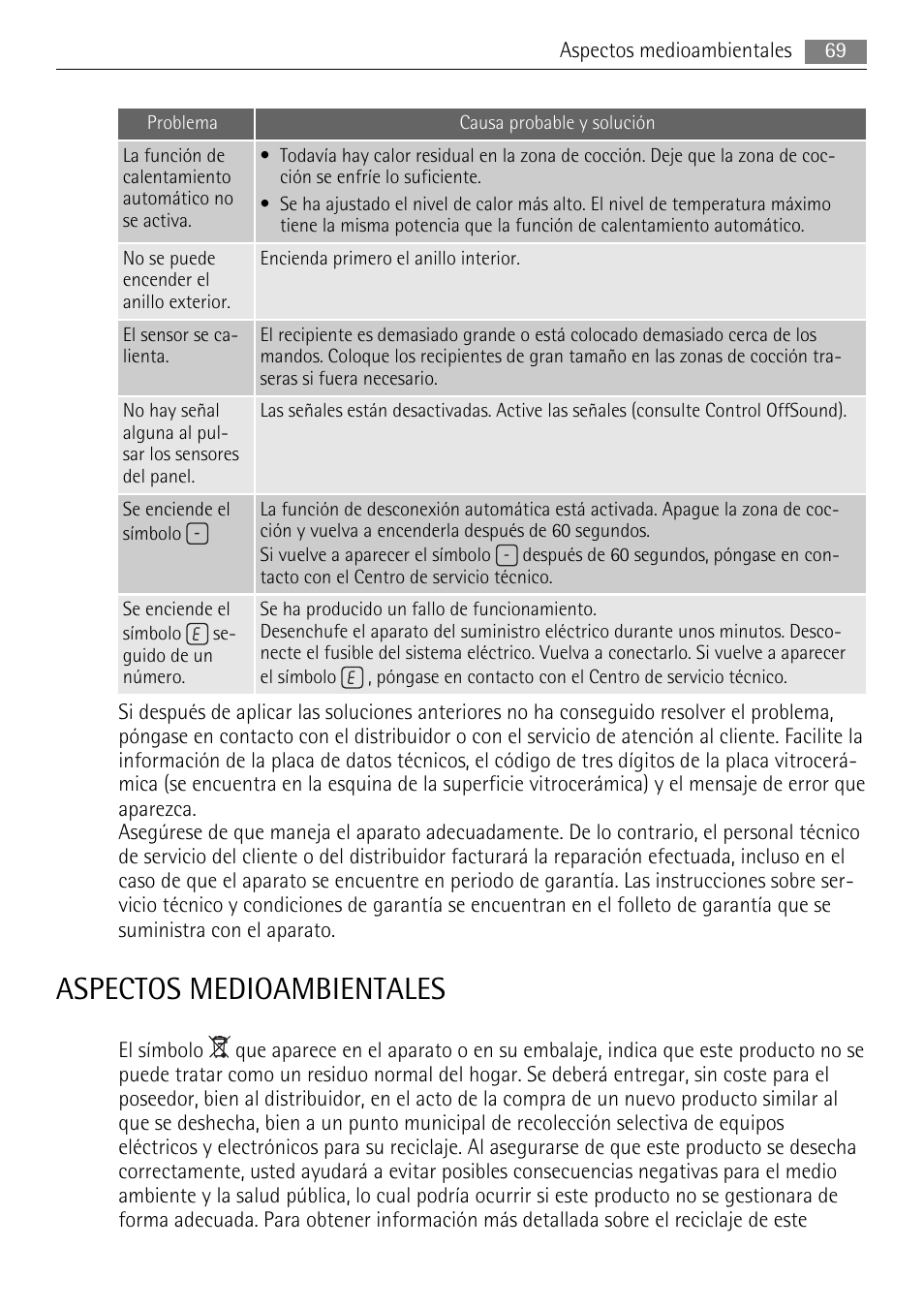 Aspectos medioambientales | AEG HE634079XB User Manual | Page 69 / 72