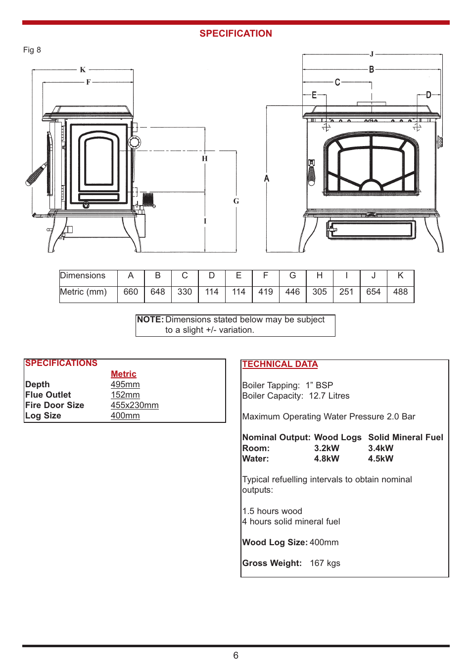 Aga Ranges Berrington User Manual | Page 7 / 14