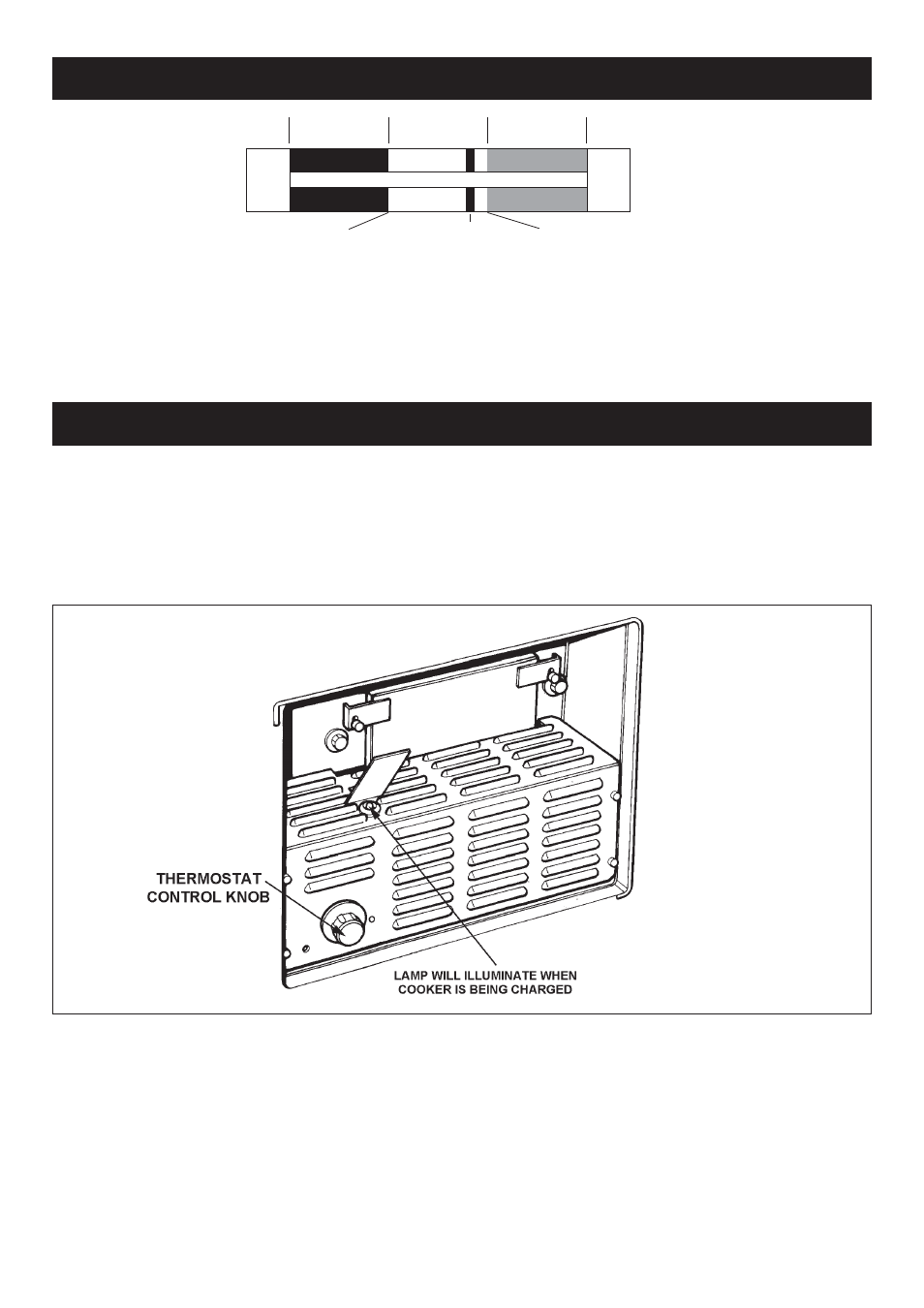 The heat indicator, Thermostat control | AGA ELECTRIC RANGE EE LM-4 User Manual | Page 12 / 20