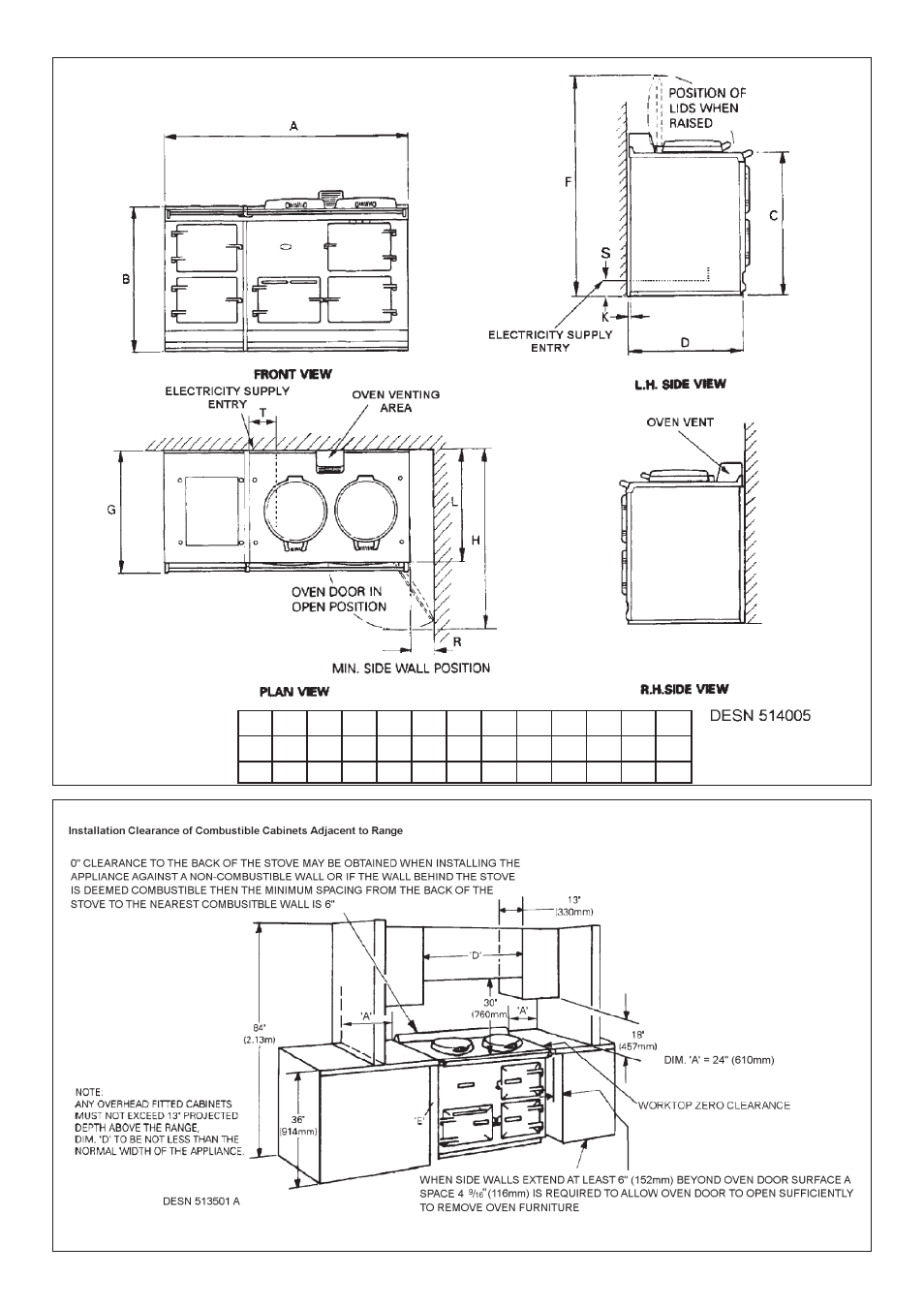 AGA ELECTRIC RANGE EE LM-4 User Manual | Page 6 / 20