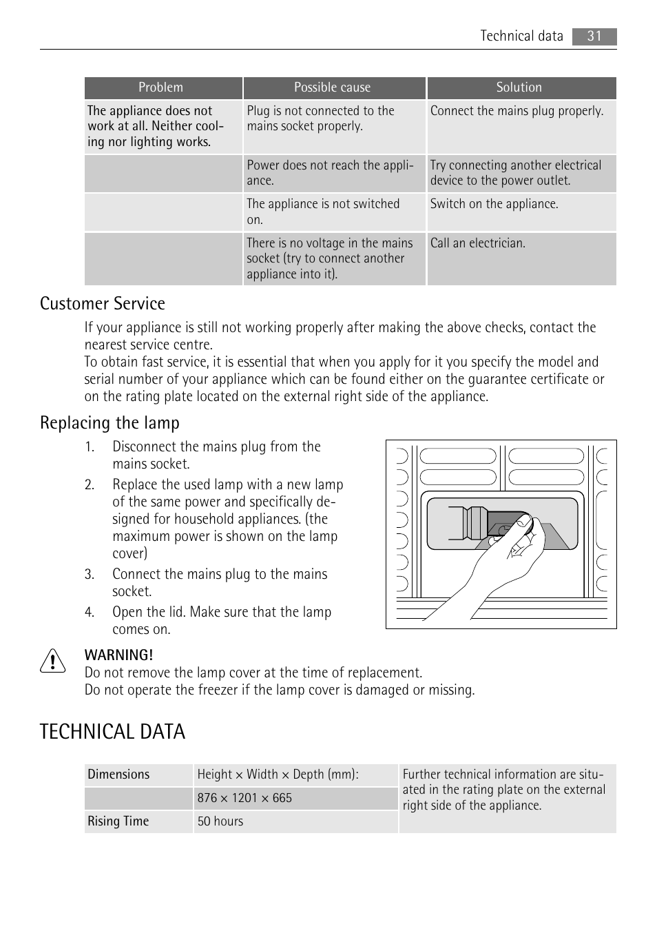 Technical data, Customer service, Replacing the lamp | AEG A62300HLW0 User Manual | Page 31 / 72