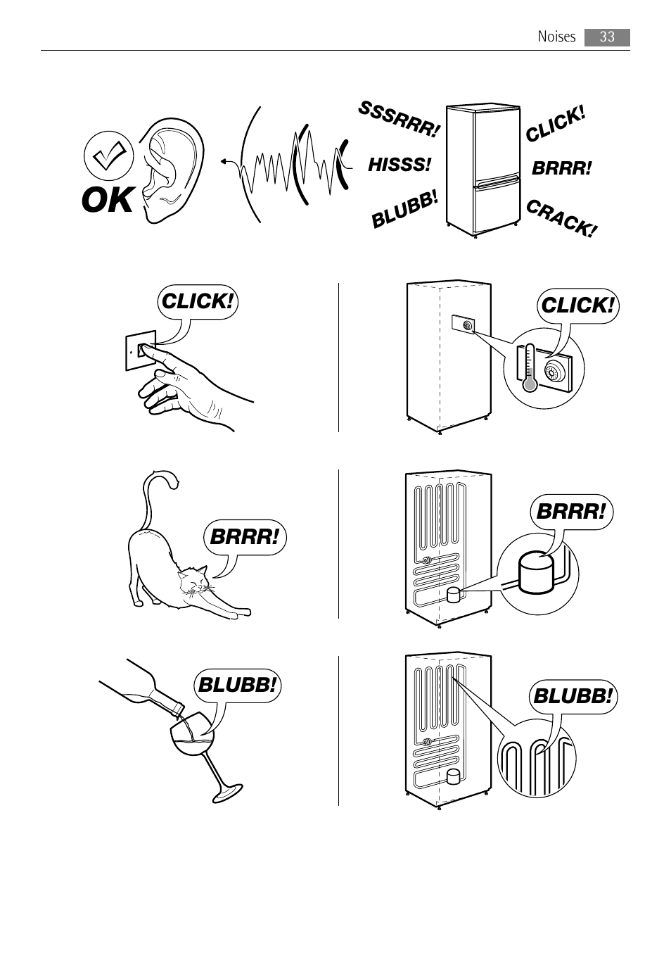 AEG A62300HLW0 User Manual | Page 33 / 72