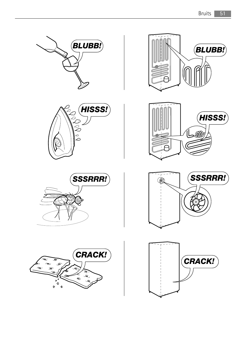 AEG A62300HLW0 User Manual | Page 51 / 72