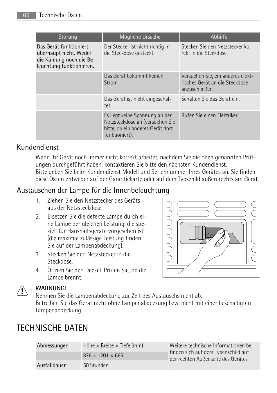 Technische daten, Kundendienst, Austauschen der lampe für die innenbeleuchtung | AEG A62300HLW0 User Manual | Page 66 / 72