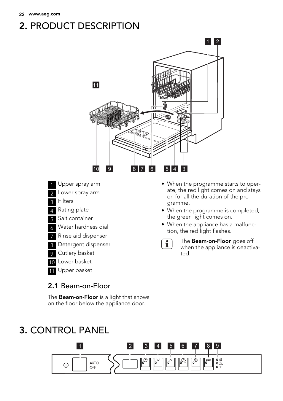 Product description, Control panel, 1 beam-on-floor | AEG F68452VI0P User Manual | Page 22 / 72