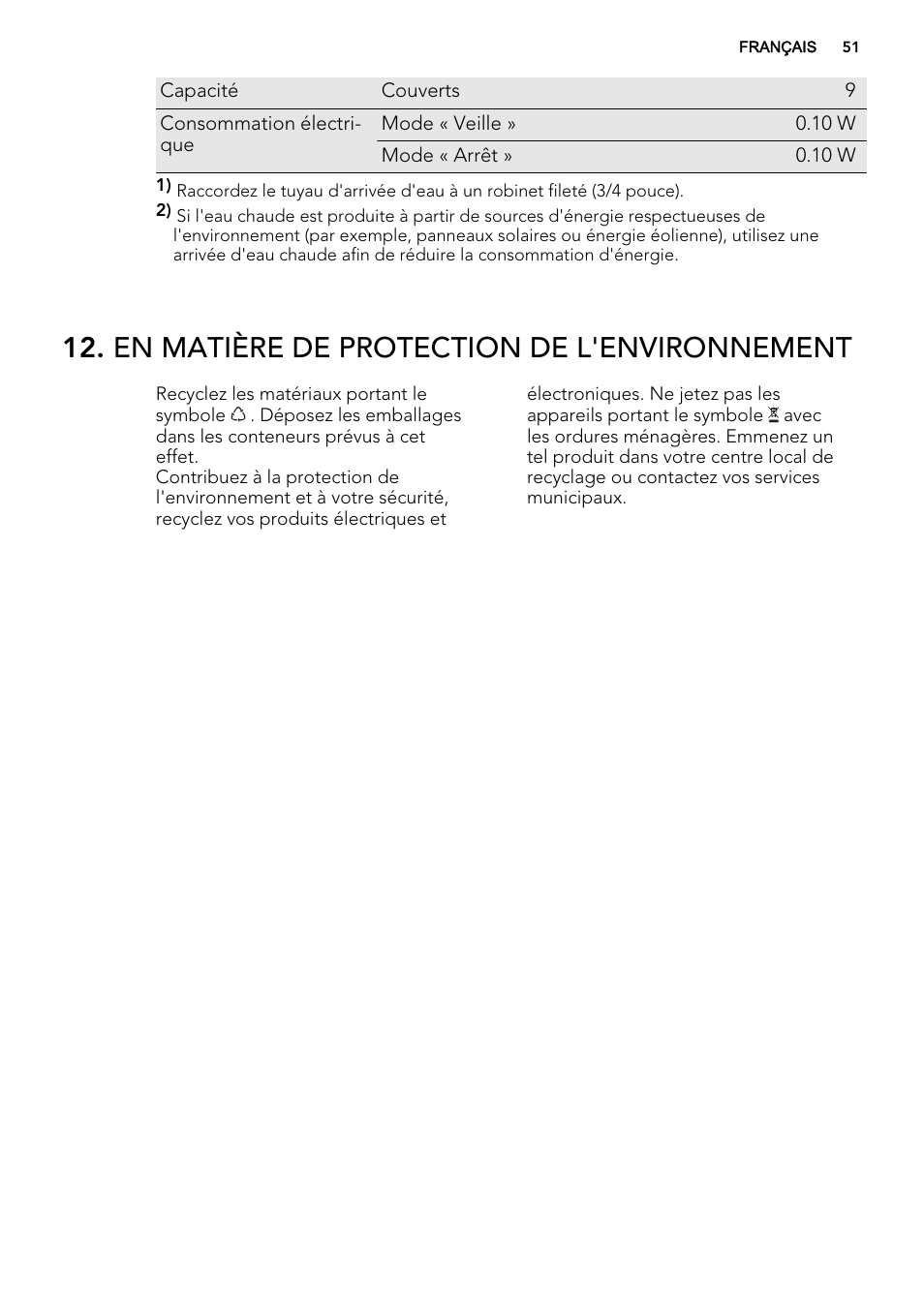 En matière de protection de l'environnement | AEG F68452VI0P User Manual | Page 51 / 72