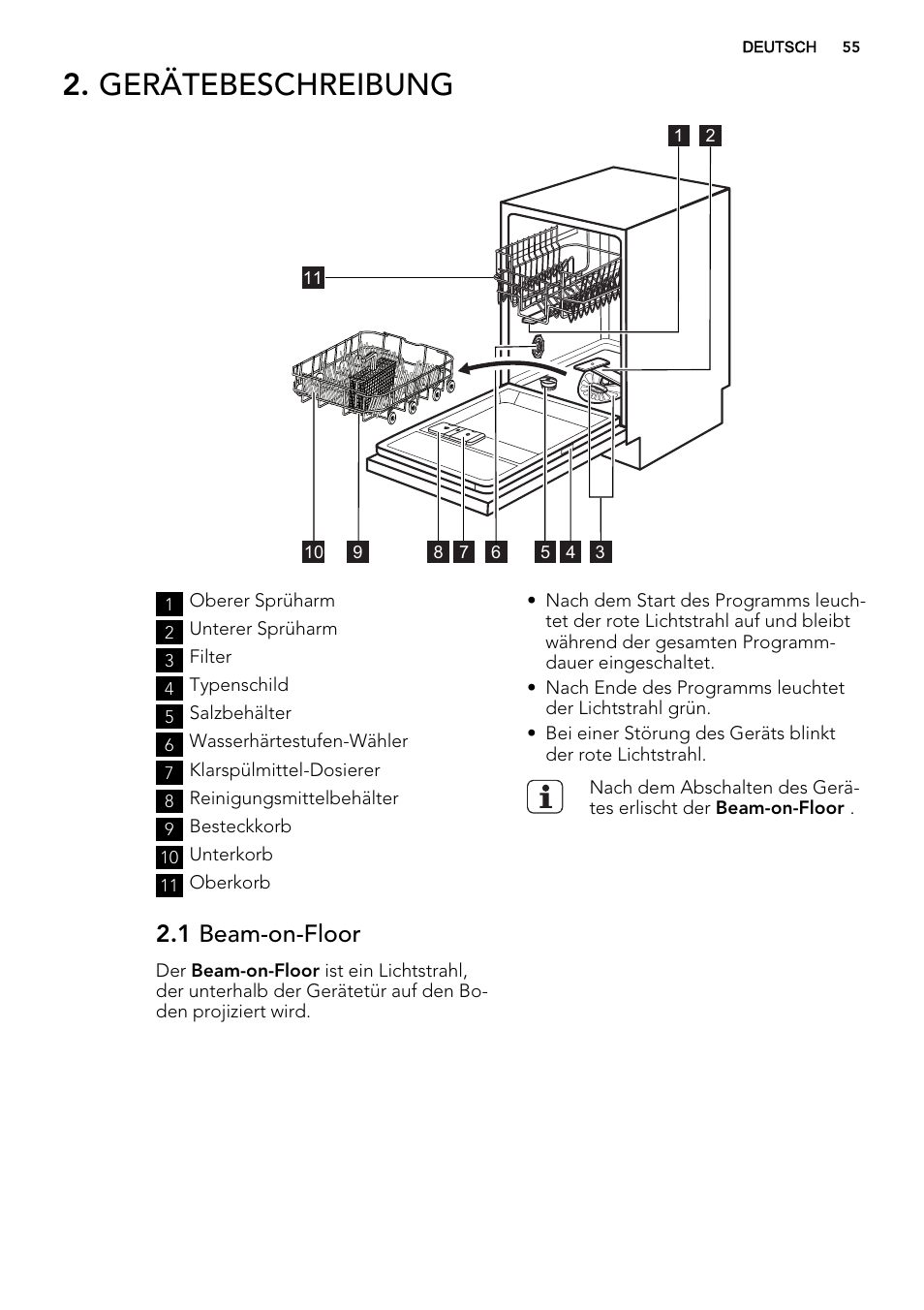 Gerätebeschreibung, 1 beam-on-floor | AEG F68452VI0P User Manual | Page 55 / 72