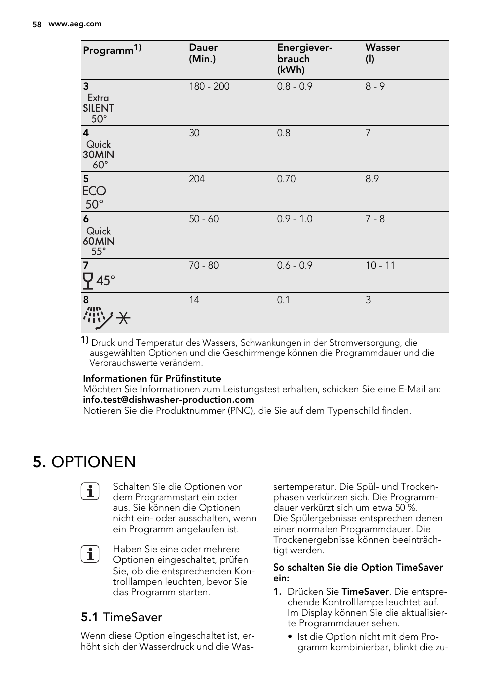 Optionen, 1 timesaver | AEG F68452VI0P User Manual | Page 58 / 72