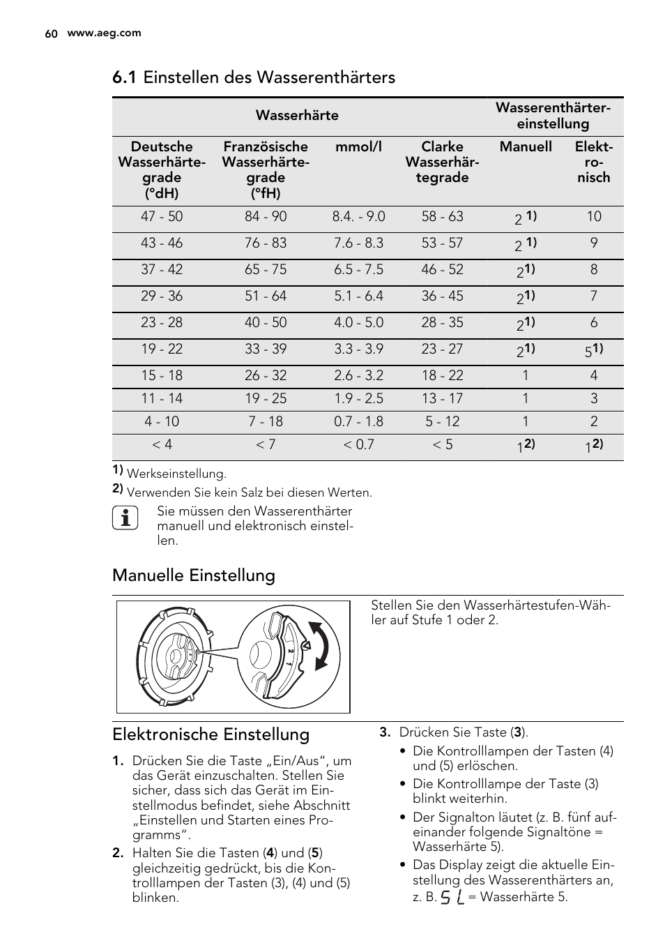 1 einstellen des wasserenthärters, Manuelle einstellung, Elektronische einstellung | AEG F68452VI0P User Manual | Page 60 / 72