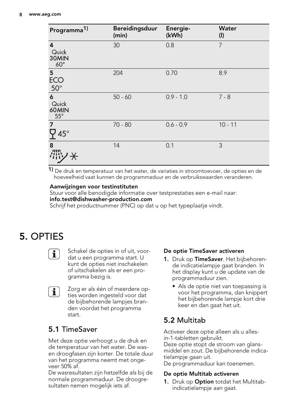 Opties, 1 timesaver, 2 multitab | AEG F68452VI0P User Manual | Page 8 / 72