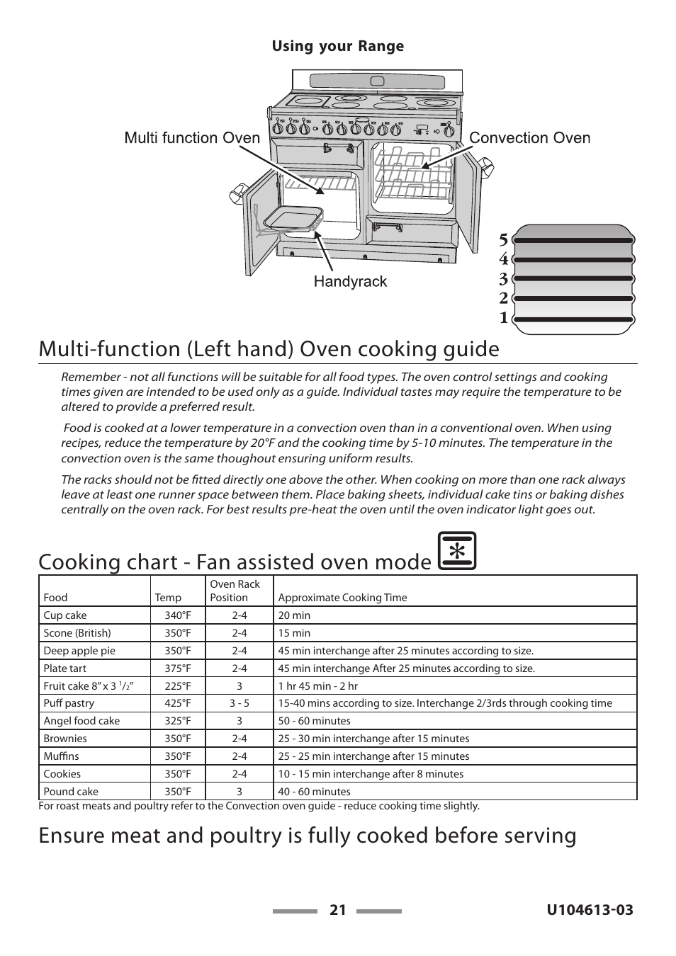 Multi-function (left hand) oven cooking guide, Cooking chart - fan assisted oven mode | Aga Ranges LEGACY 36 U104613-03 User Manual | Page 21 / 56