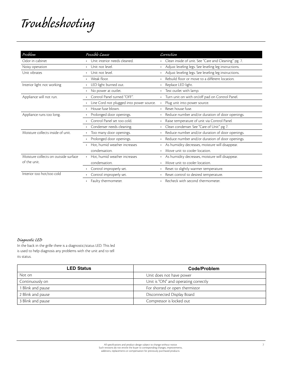 Troubleshooting, Possible cause, Correction | Problem, Diagnostic led | Aga Ranges 60RDA 115V User Manual | Page 7 / 12