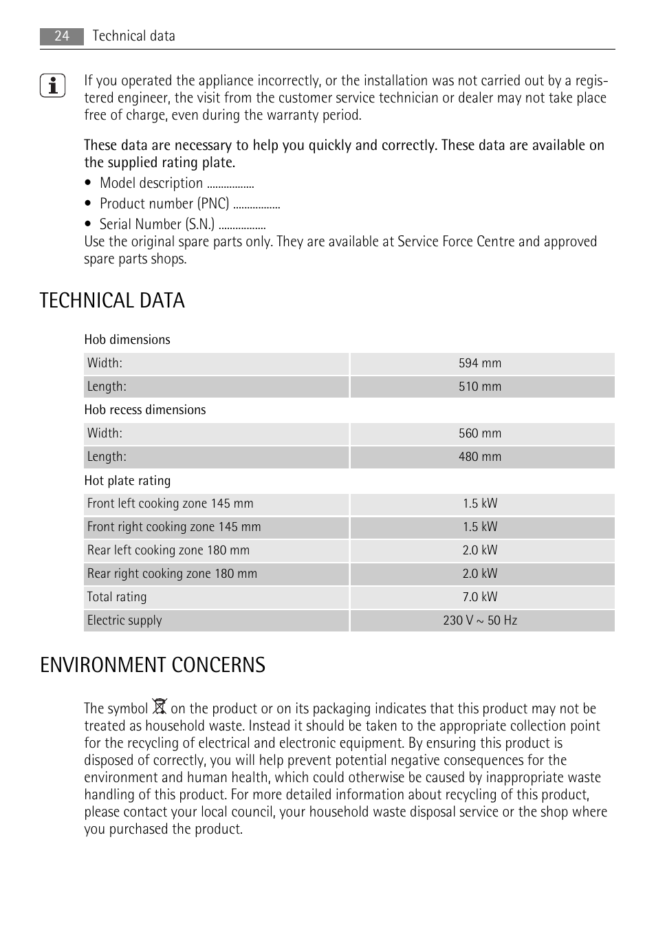 Technical data, Environment concerns | AEG HK312000H User Manual | Page 24 / 52