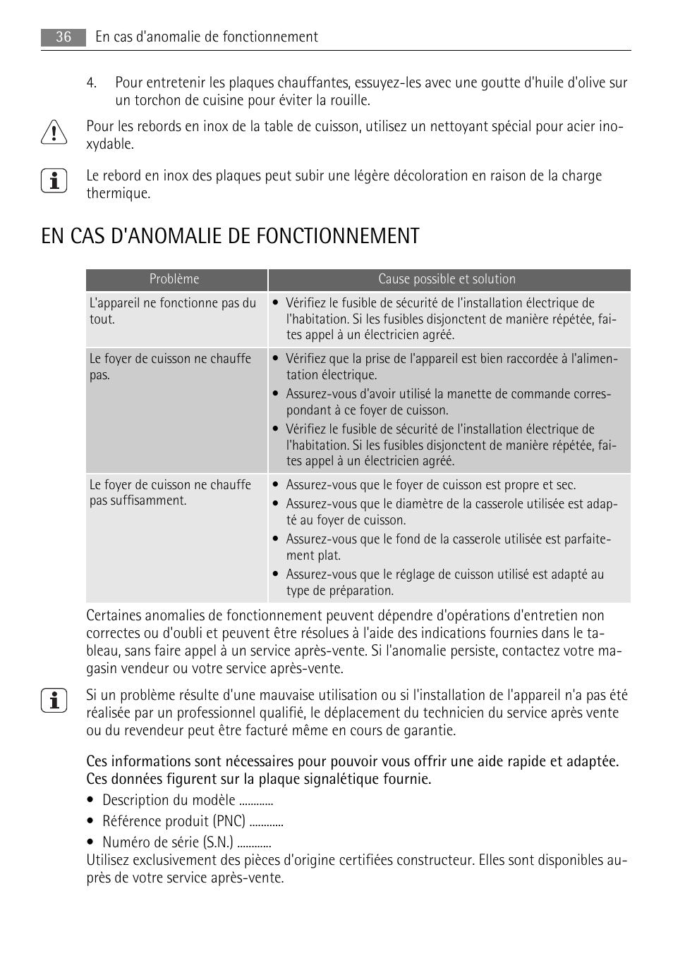 En cas d'anomalie de fonctionnement | AEG HK312000H User Manual | Page 36 / 52