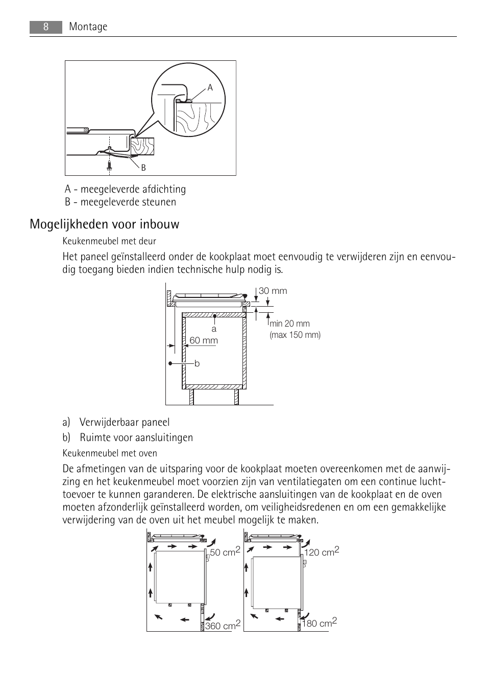 Mogelijkheden voor inbouw | AEG HK312000H User Manual | Page 8 / 52