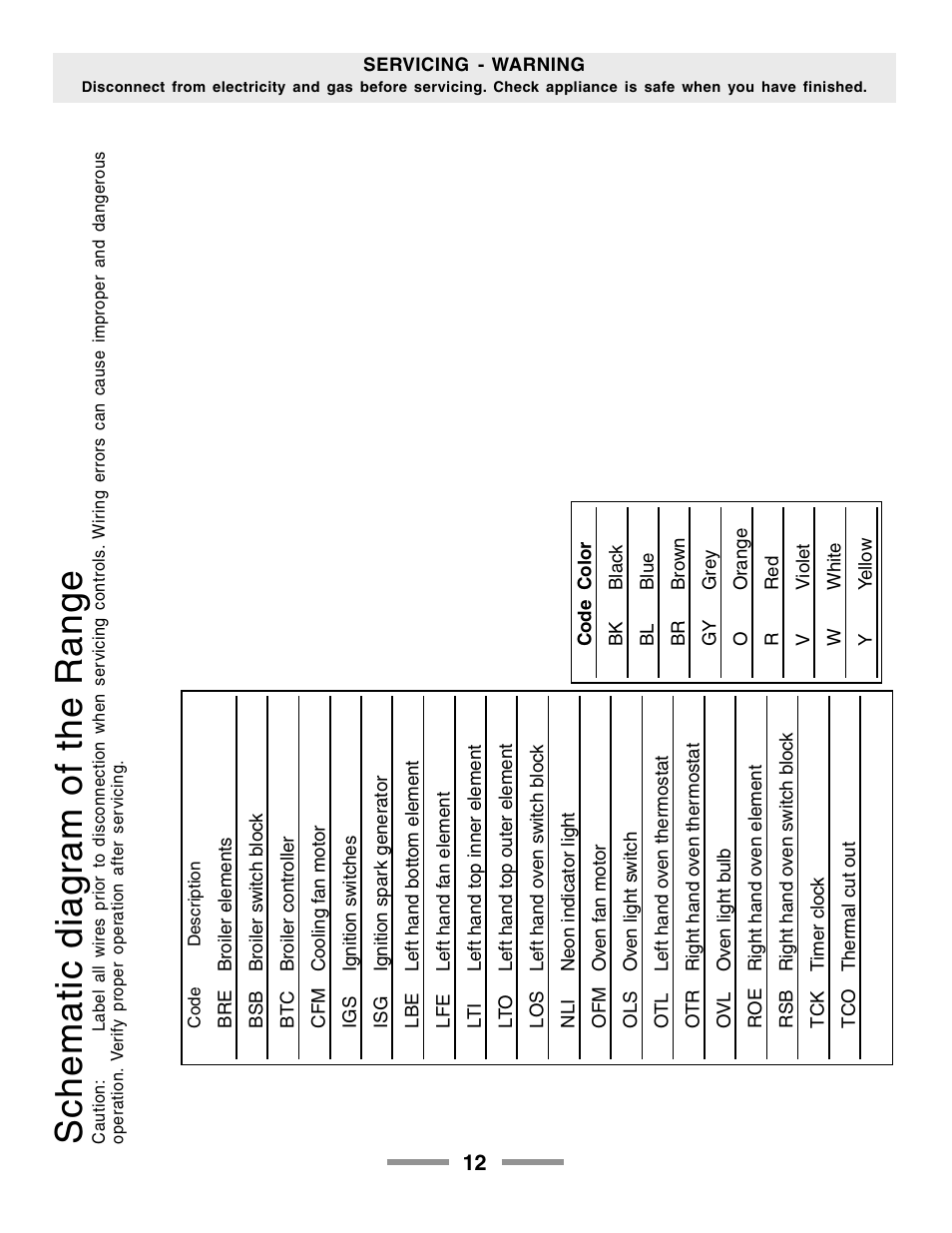 Schematic diag ram of the range | Aga Ranges LEGACY 36 F104650-01 User Manual | Page 12 / 16