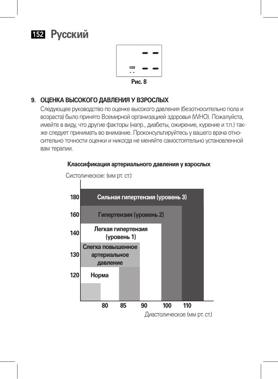 Оценка высокого давления у взрослых, Русский | AEG BMG 5611 User Manual | Page 152 / 170