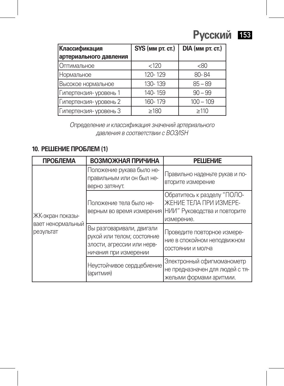 Решение проблем (1), Русский | AEG BMG 5611 User Manual | Page 153 / 170