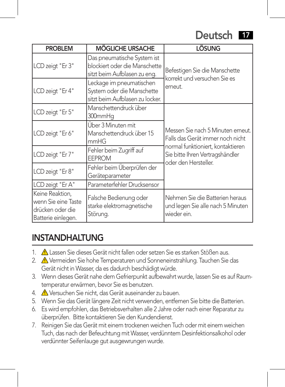 Instandhaltung, Deutsch | AEG BMG 5611 User Manual | Page 17 / 170