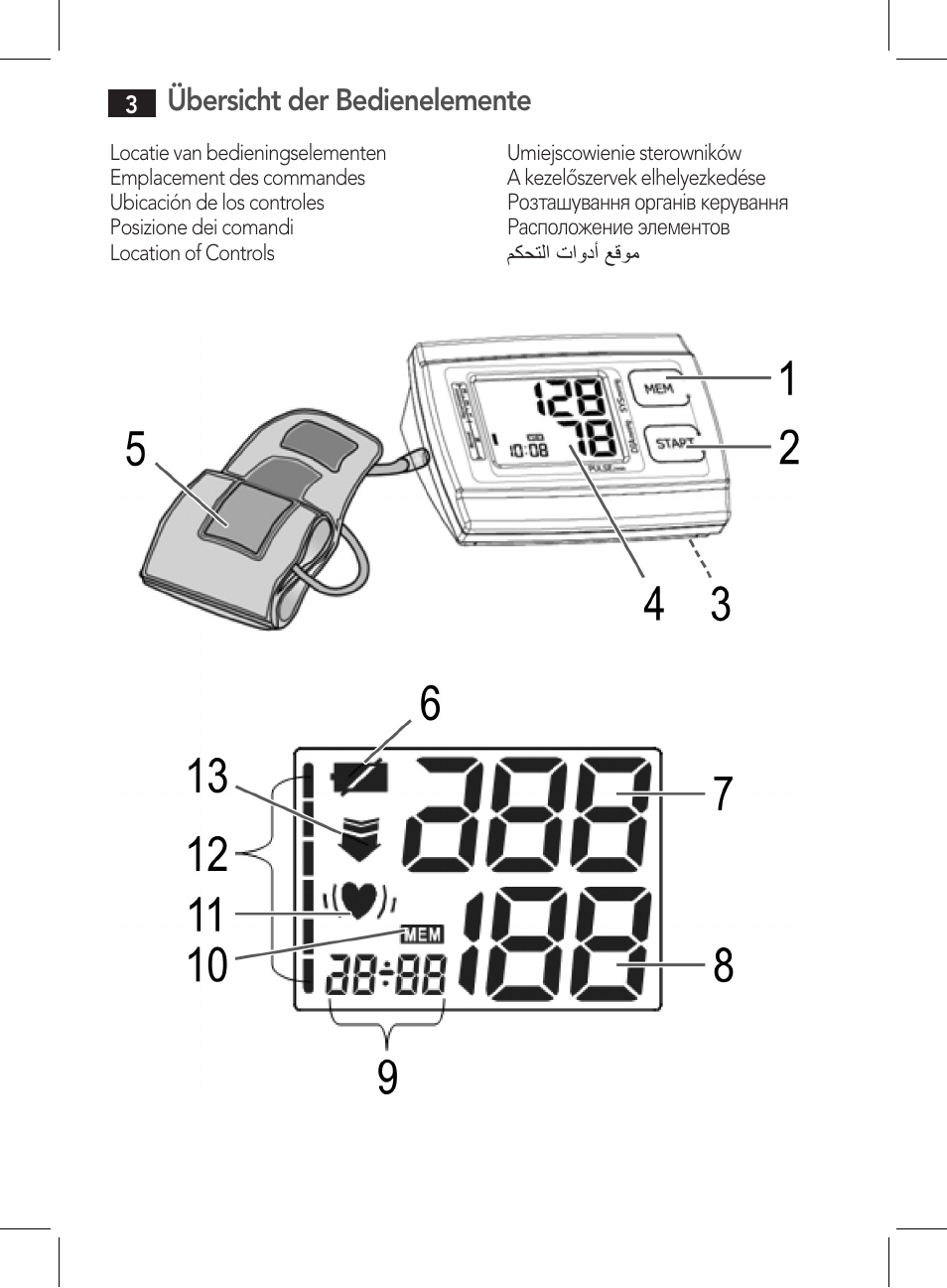 Übersicht der bedienelemente | AEG BMG 5611 User Manual | Page 3 / 170