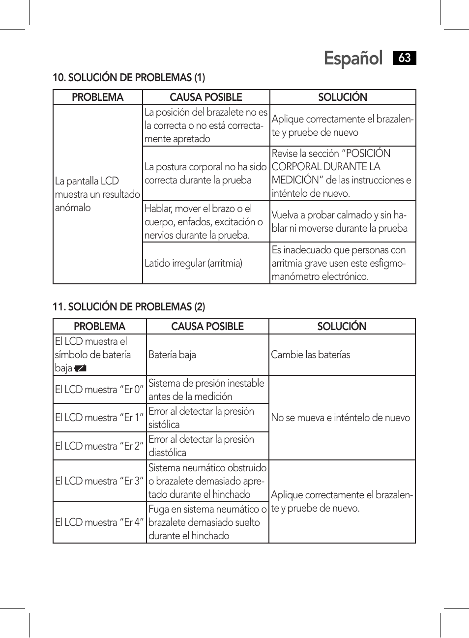Español | AEG BMG 5611 User Manual | Page 63 / 170