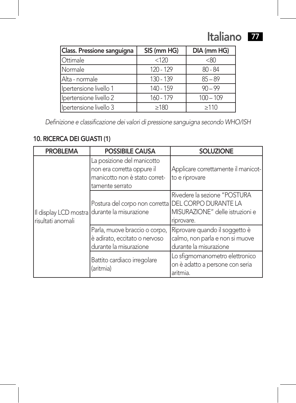 Ricerca dei guasti (1), Italiano | AEG BMG 5611 User Manual | Page 77 / 170