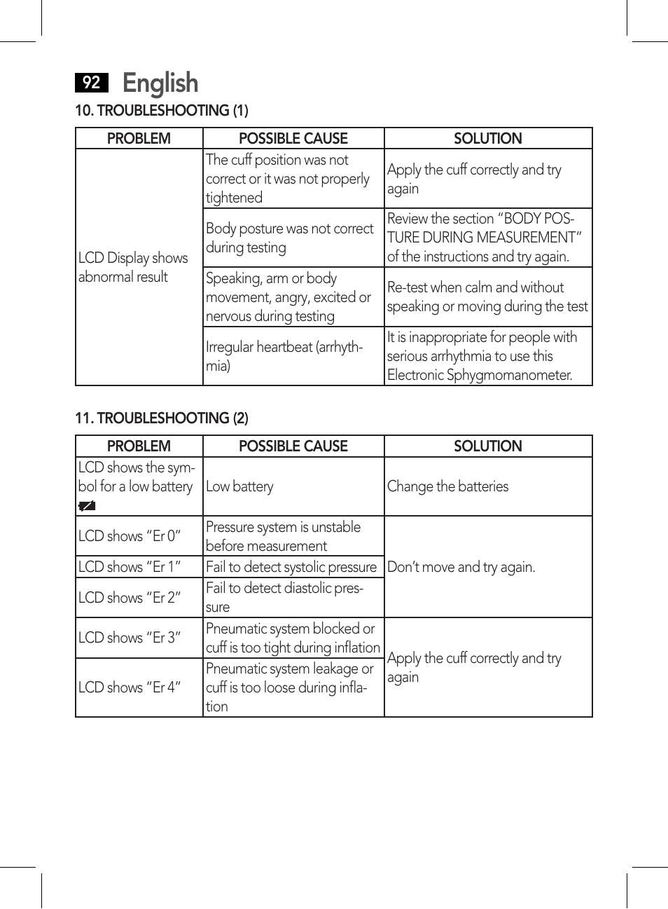 Troubleshooting (1) 11. troubleshooting (2), English | AEG BMG 5611 User Manual | Page 92 / 170