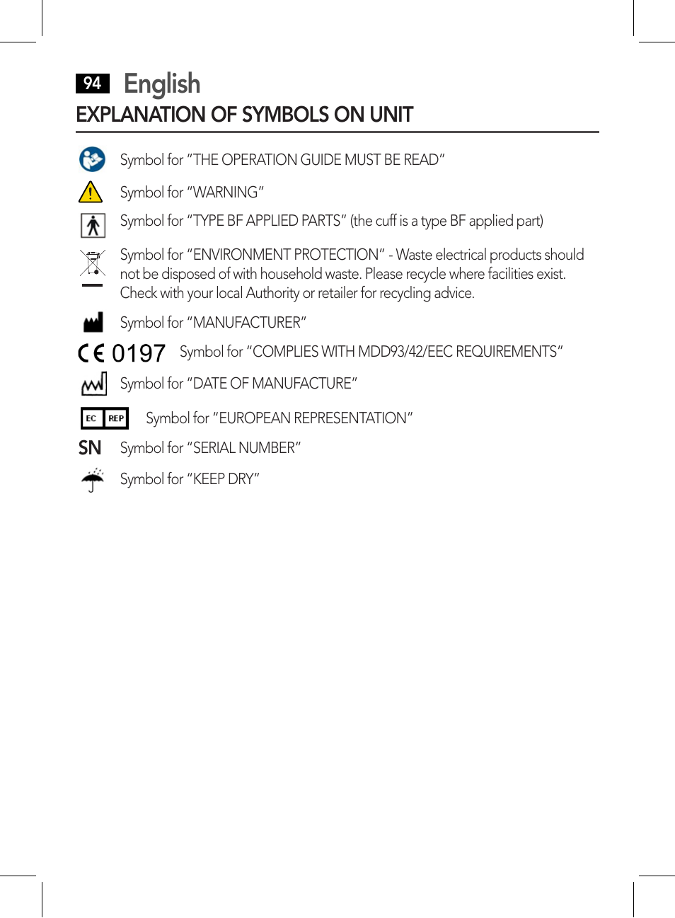 Explanation of symbols on unit, English | AEG BMG 5611 User Manual | Page 94 / 170