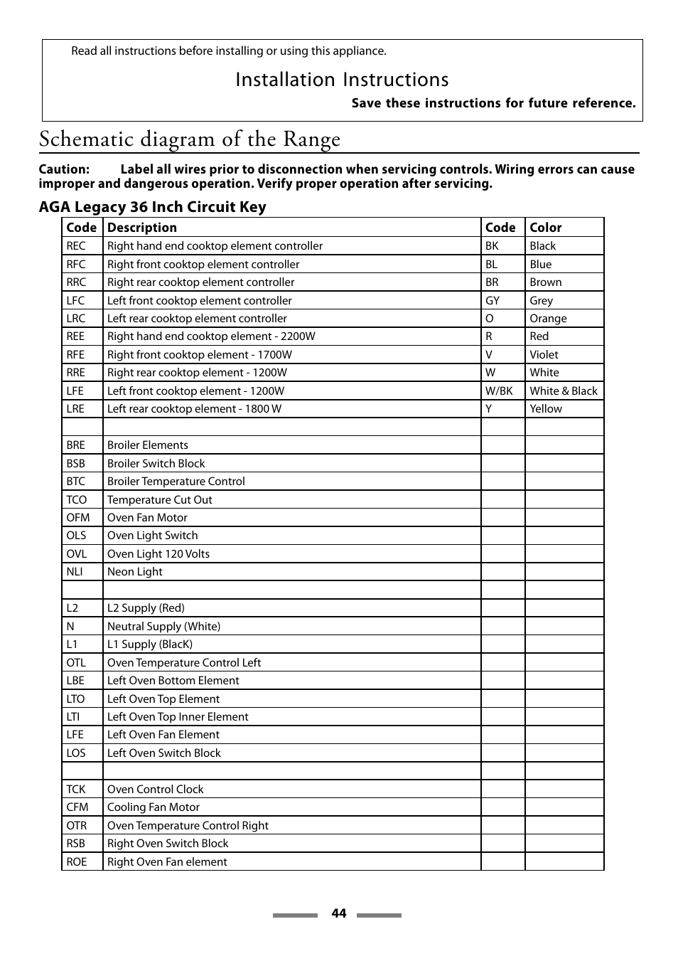 Schematic diagram of the range, Installation instructions, Aga legacy 36 inch circuit key | Aga Ranges U107501-01 User Manual | Page 44 / 48