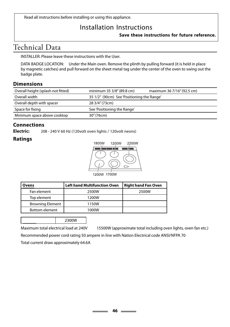 Technical data, Installation instructions, Dimensions | Connections, Ratings | Aga Ranges U107501-01 User Manual | Page 46 / 48