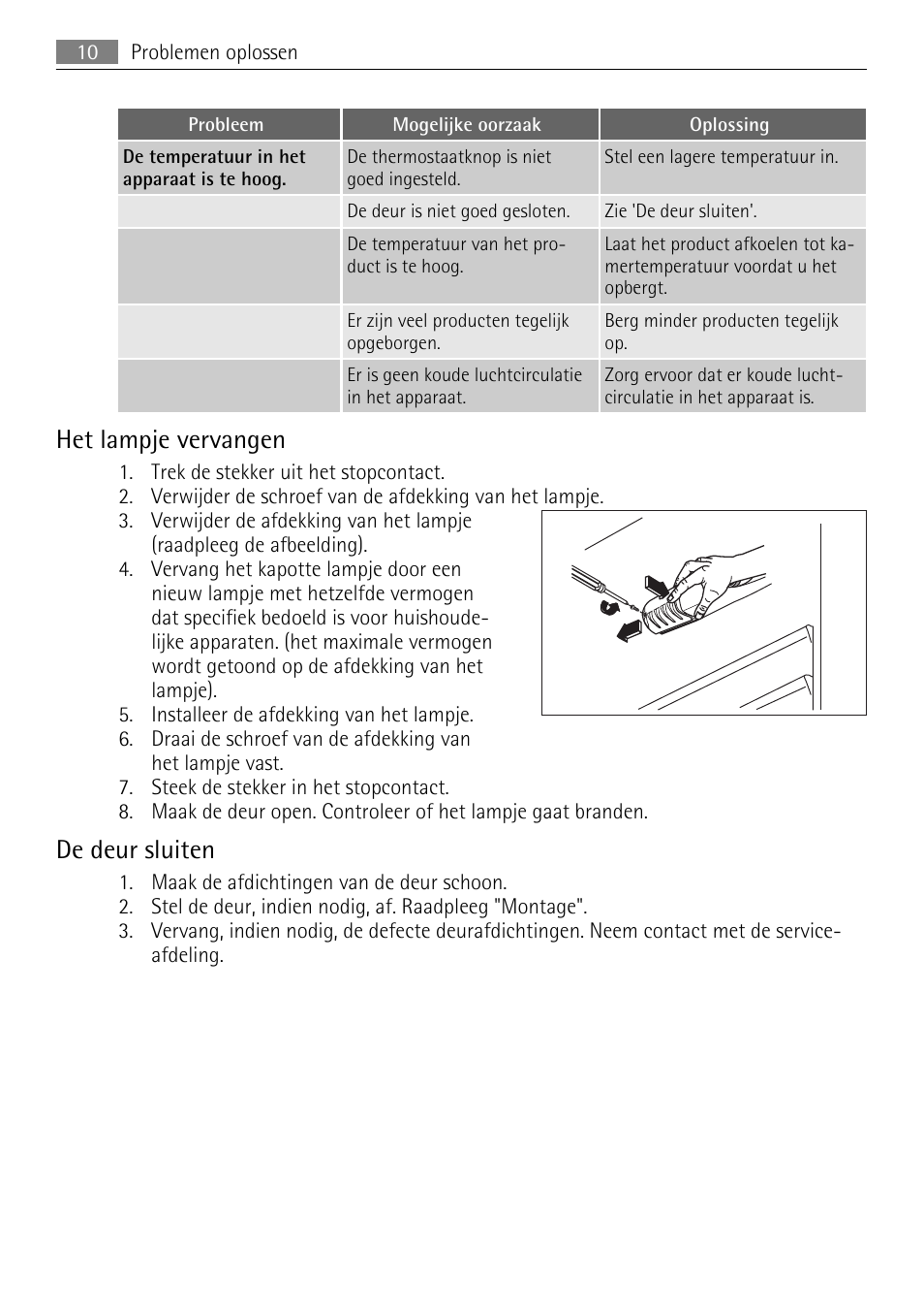 Het lampje vervangen, De deur sluiten | AEG SKD81840S1 User Manual | Page 10 / 84