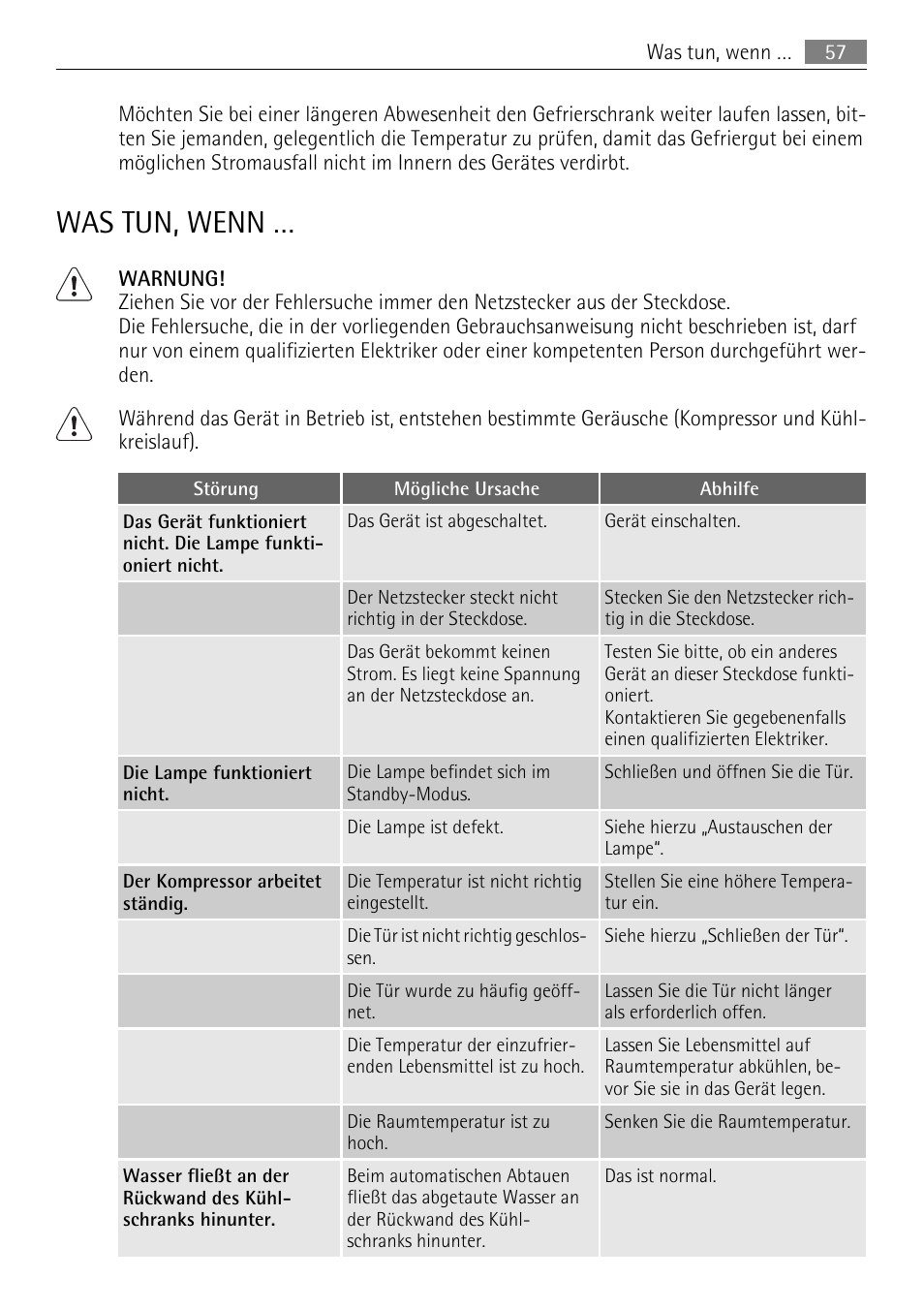 Was tun, wenn | AEG SKD81840S1 User Manual | Page 57 / 84