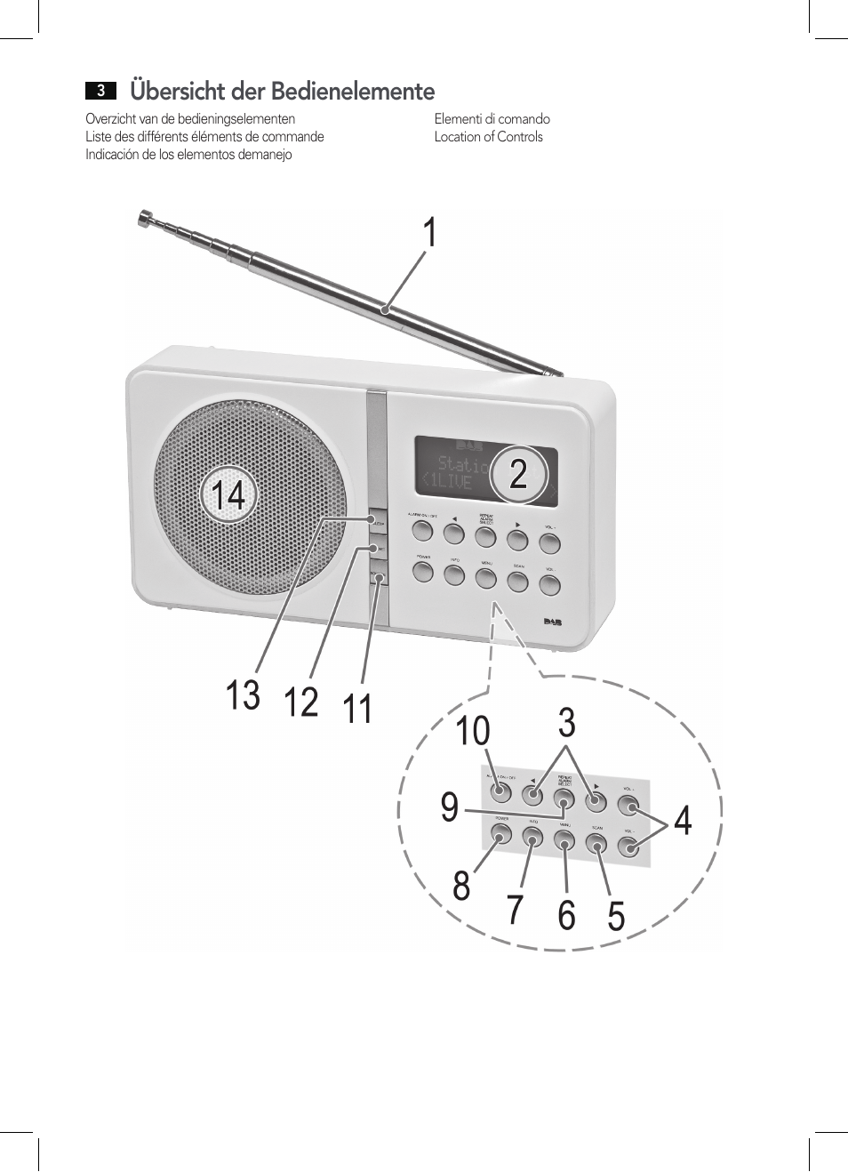 Übersicht der bedienelemente | AEG DAB 4138 schwarz User Manual | Page 3 / 46