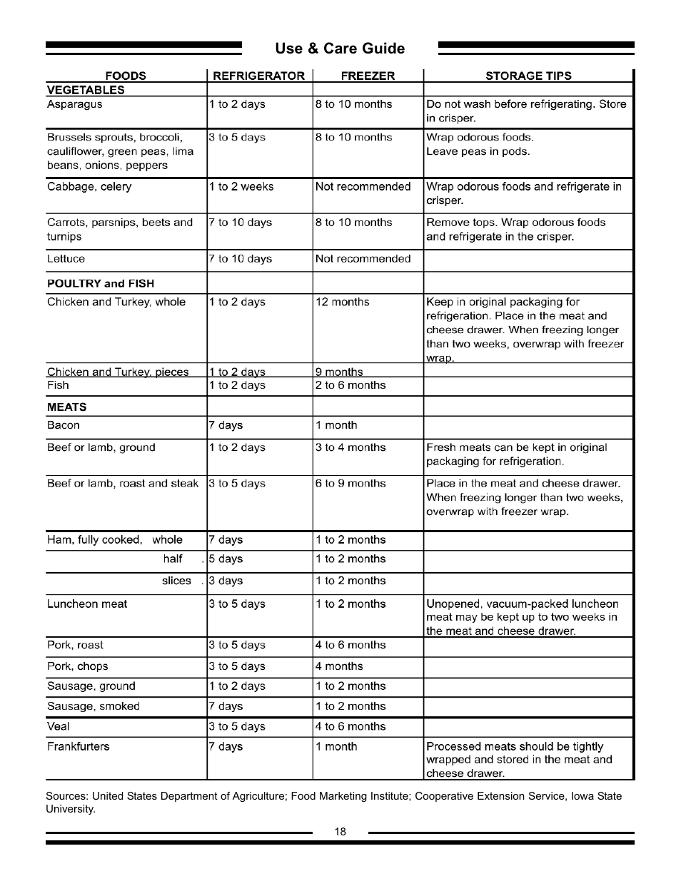 Use & care guide | Aga Ranges AFHR-36 User Manual | Page 18 / 30