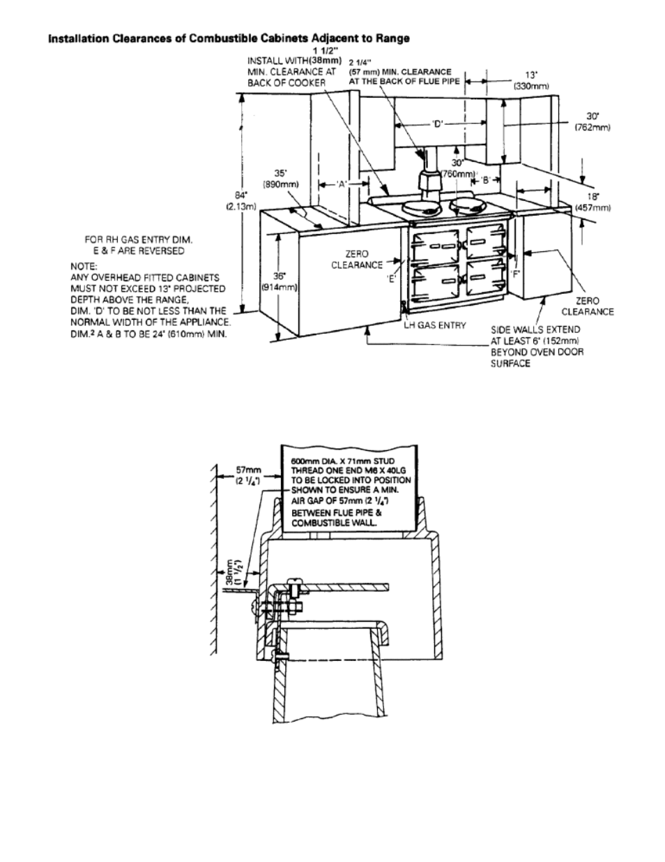 Vent connection, Fig. 2 | Aga Ranges GC 3 User Manual | Page 3 / 11