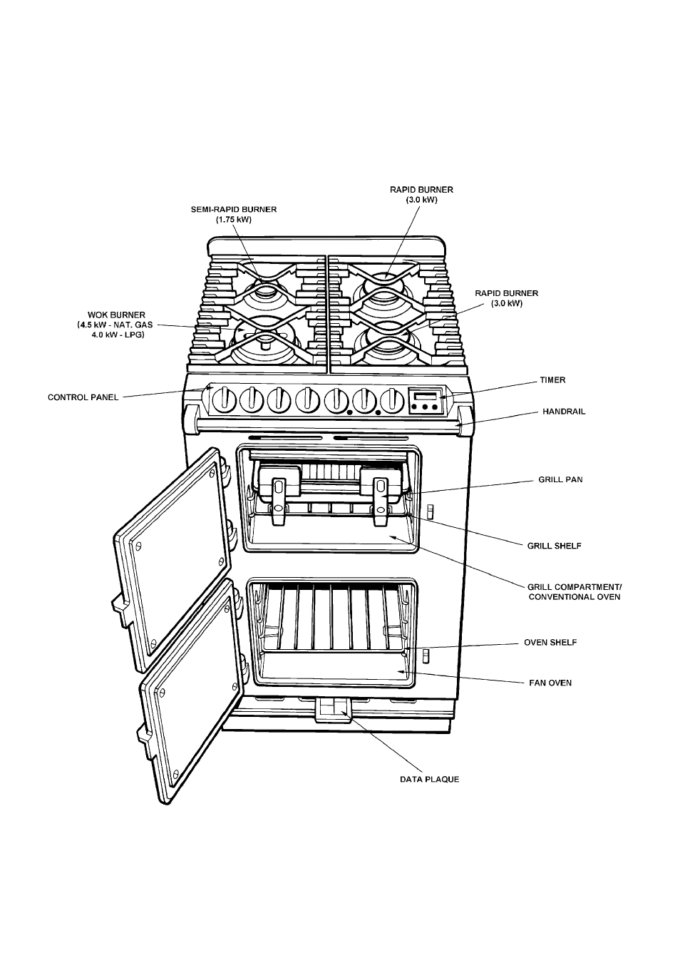 Aga Ranges DESN 513534 User Manual | Page 21 / 56