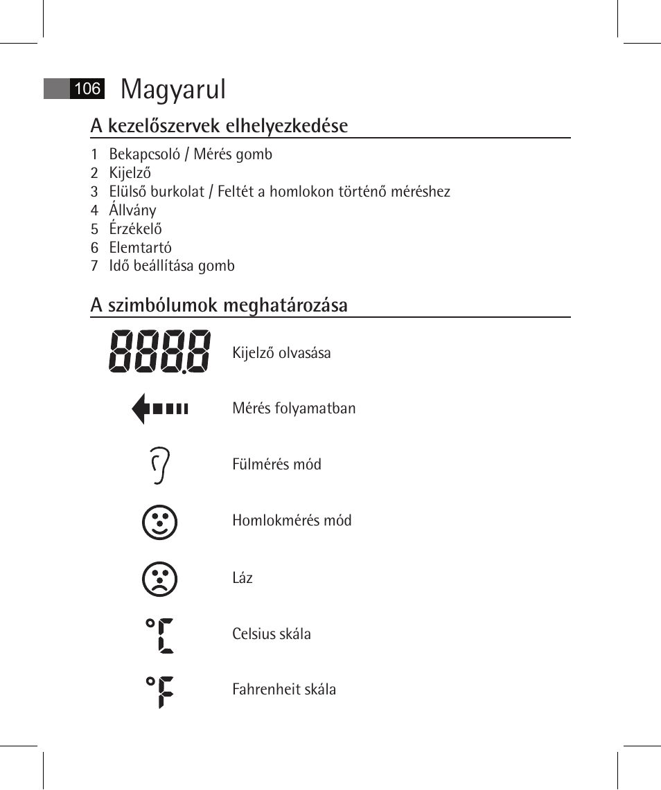 Magyarul, A kezelőszervek elhelyezkedése, A szimbólumok meghatározása | AEG FT 4925 User Manual | Page 106 / 138