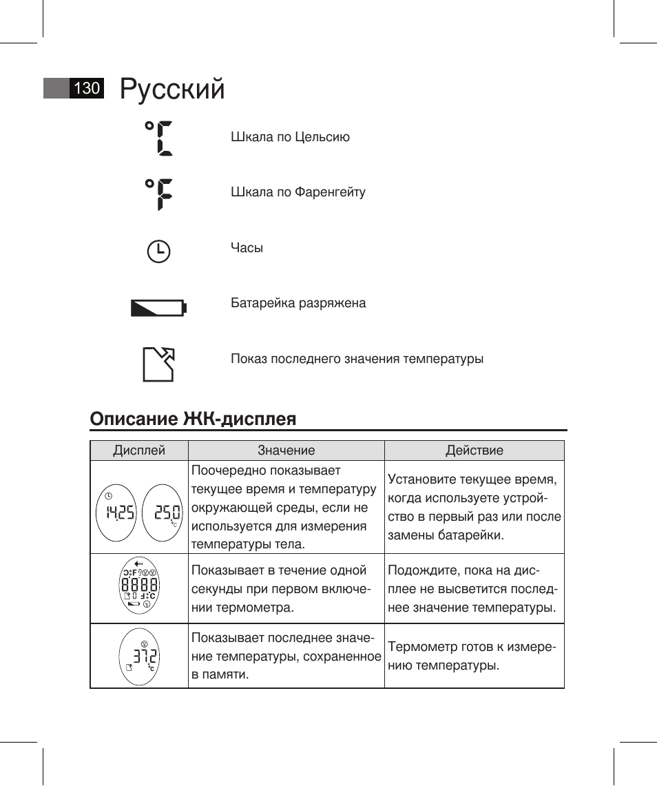 Русский, Описание жк-дисплея | AEG FT 4925 User Manual | Page 130 / 138