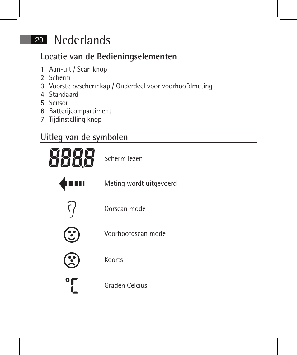 Nederlands, Locatie van de bedieningselementen, Uitleg van de symbolen | AEG FT 4925 User Manual | Page 20 / 138