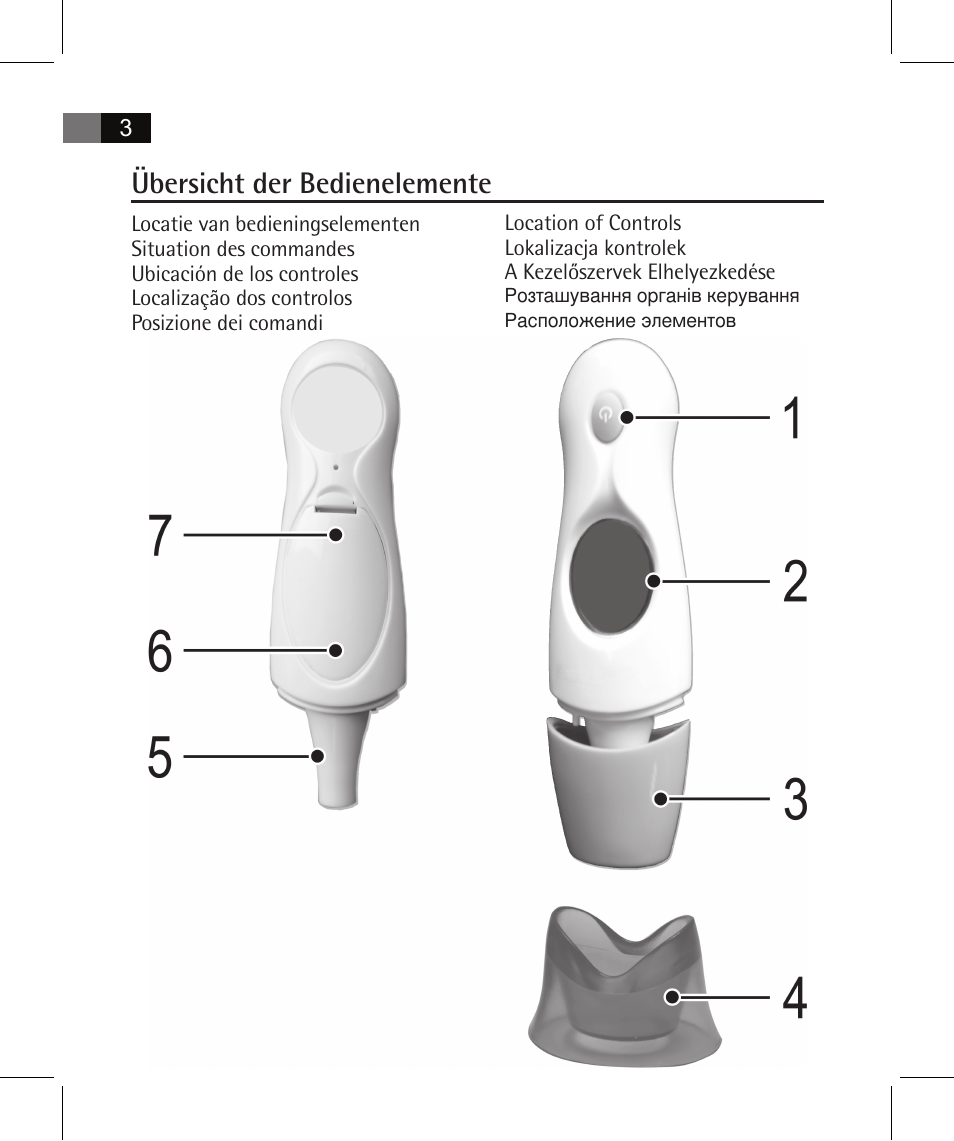 Übersicht der bedienelemente | AEG FT 4925 User Manual | Page 3 / 138