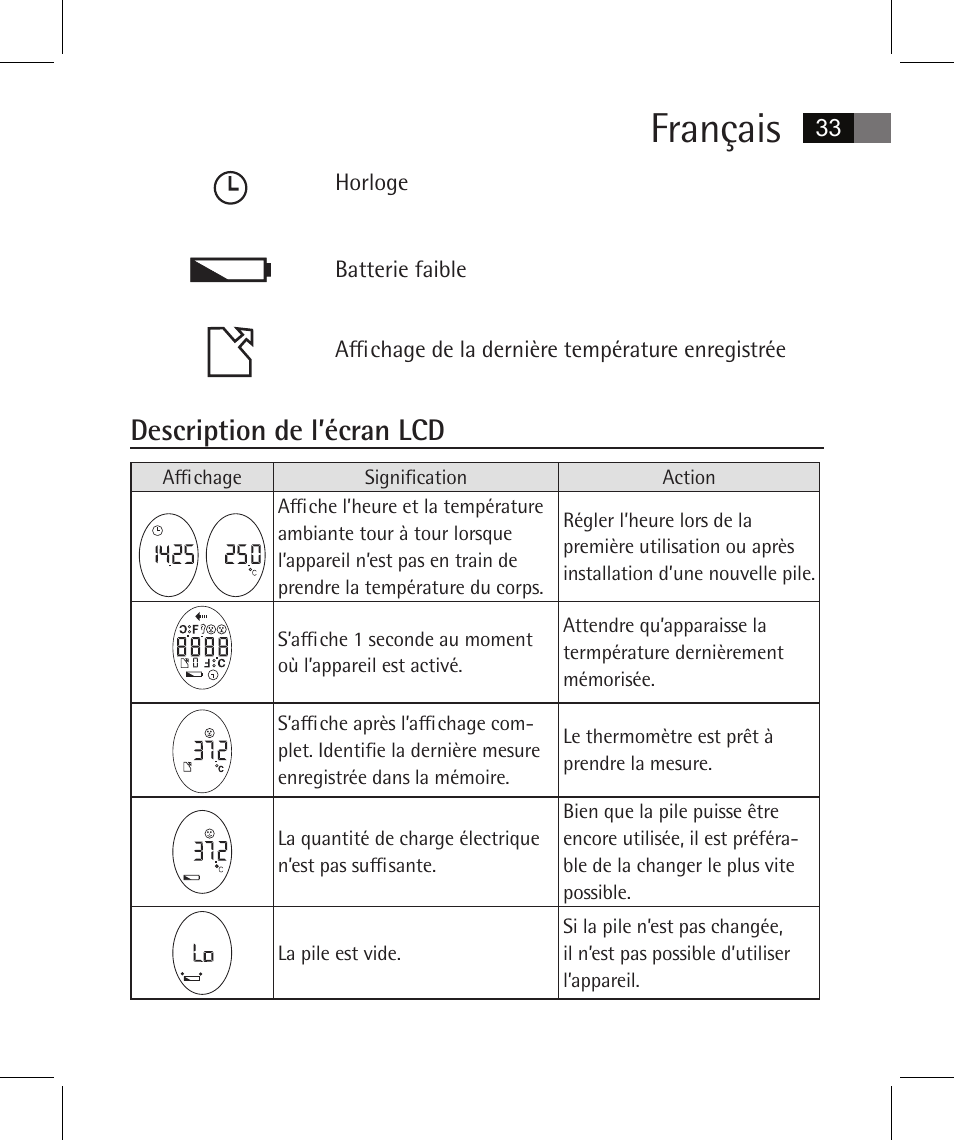 Français, Description de l’écran lcd | AEG FT 4925 User Manual | Page 33 / 138