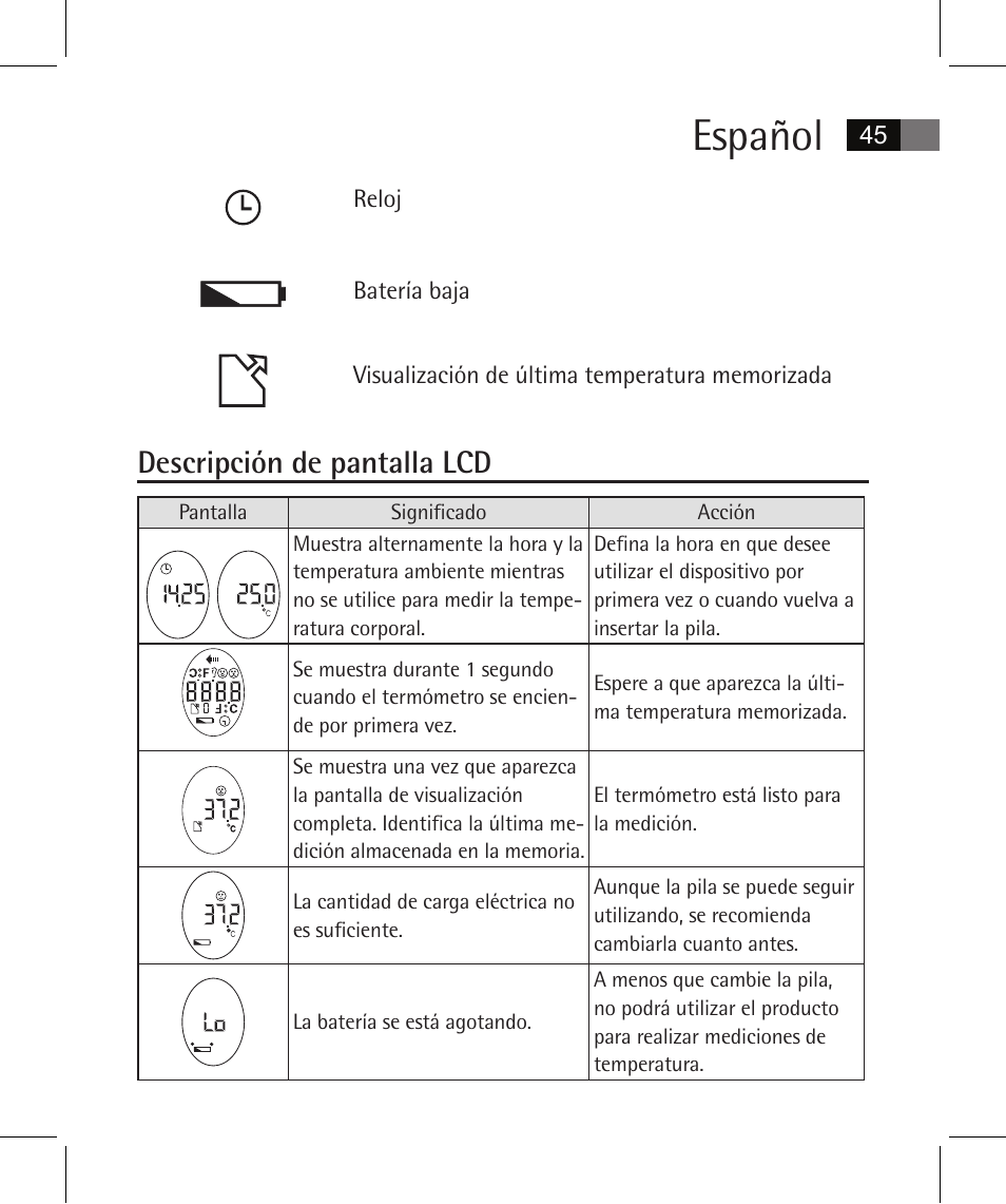 Español, Descripción de pantalla lcd | AEG FT 4925 User Manual | Page 45 / 138