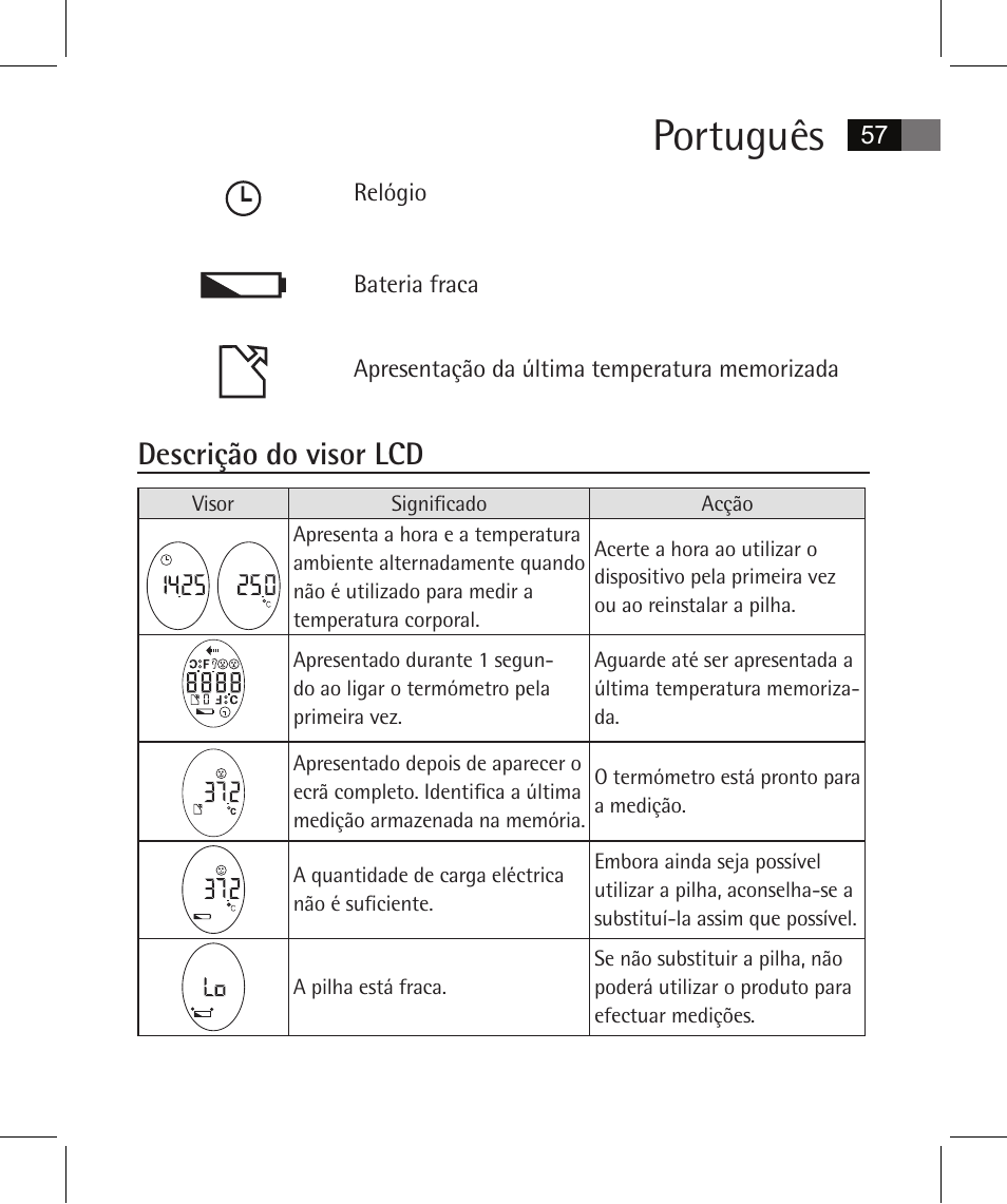 Português, Descrição do visor lcd | AEG FT 4925 User Manual | Page 57 / 138