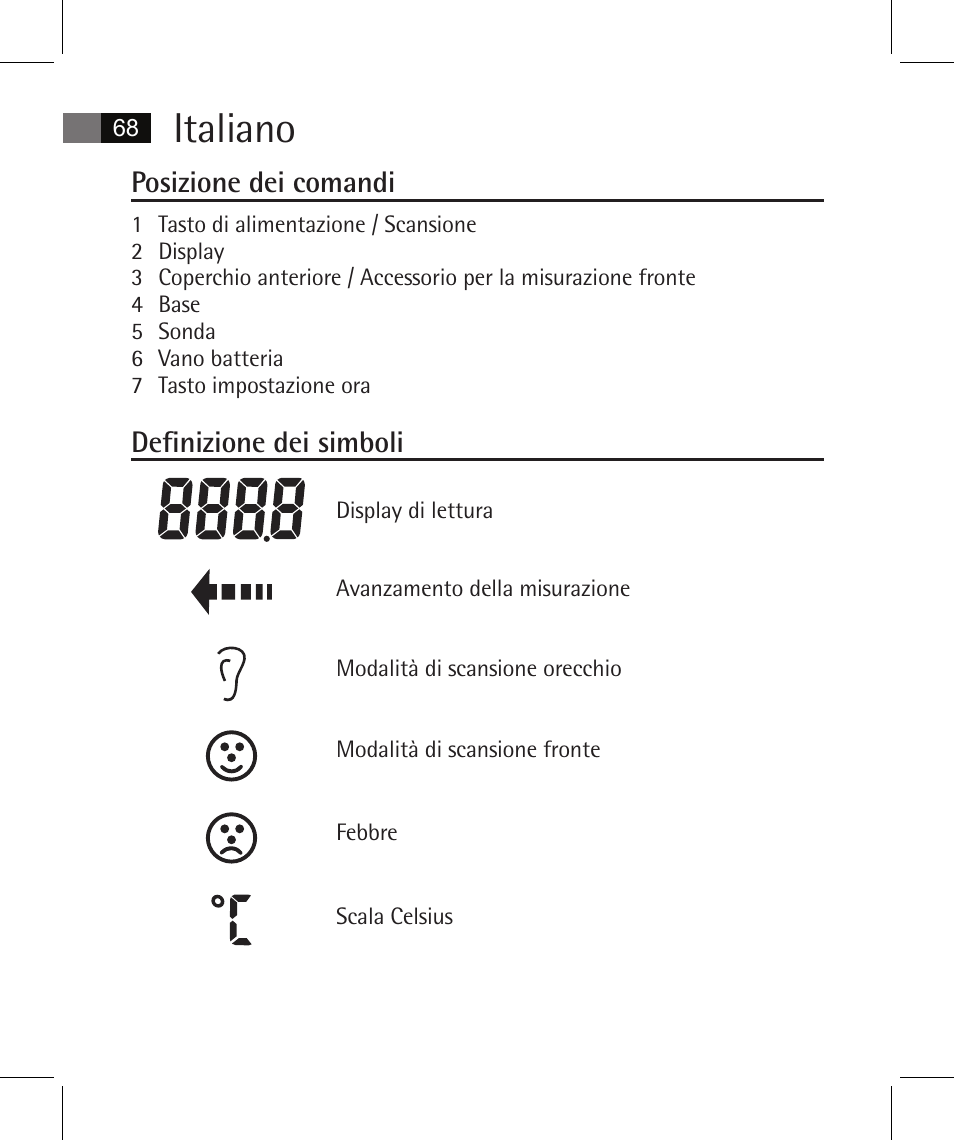 Italiano, Posizione dei comandi, Definizione dei simboli | AEG FT 4925 User Manual | Page 68 / 138