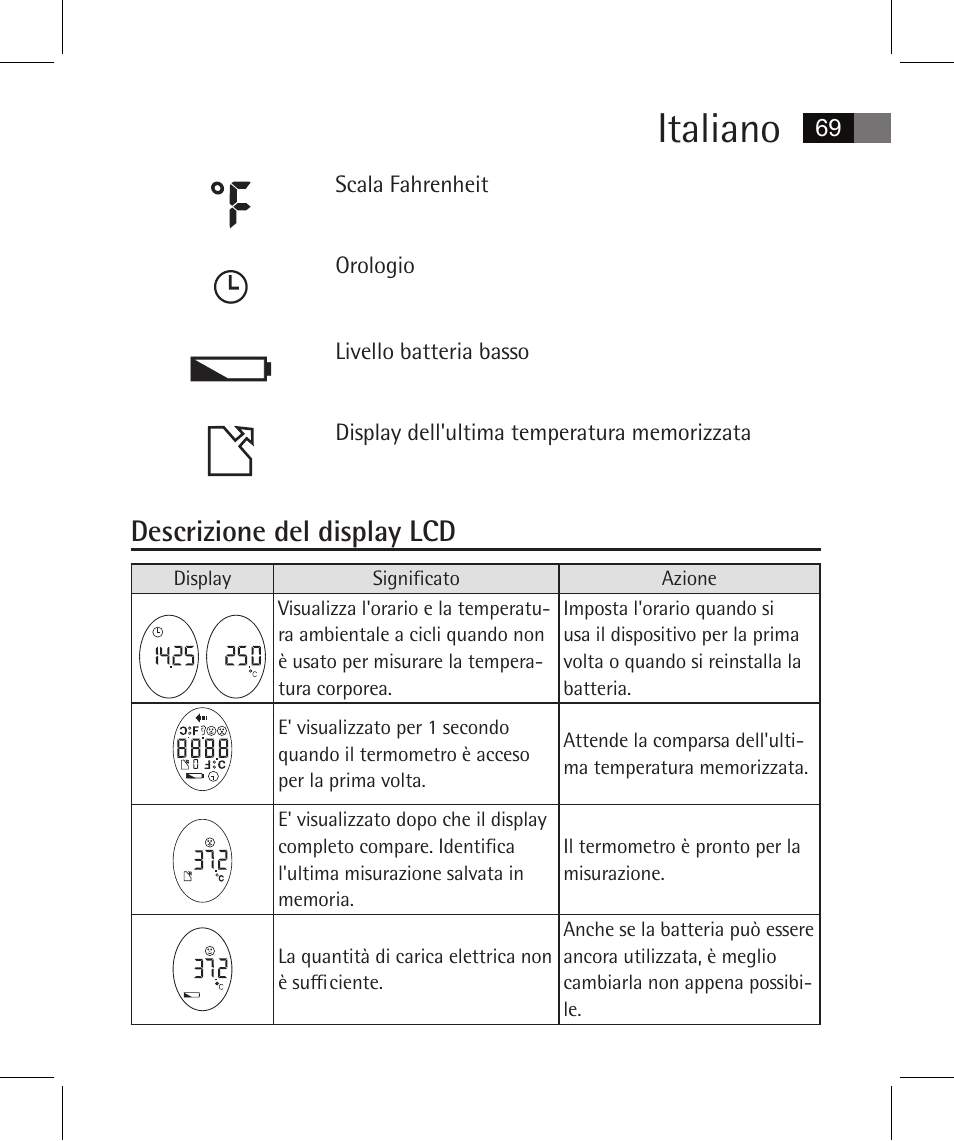 Italiano, Descrizione del display lcd | AEG FT 4925 User Manual | Page 69 / 138