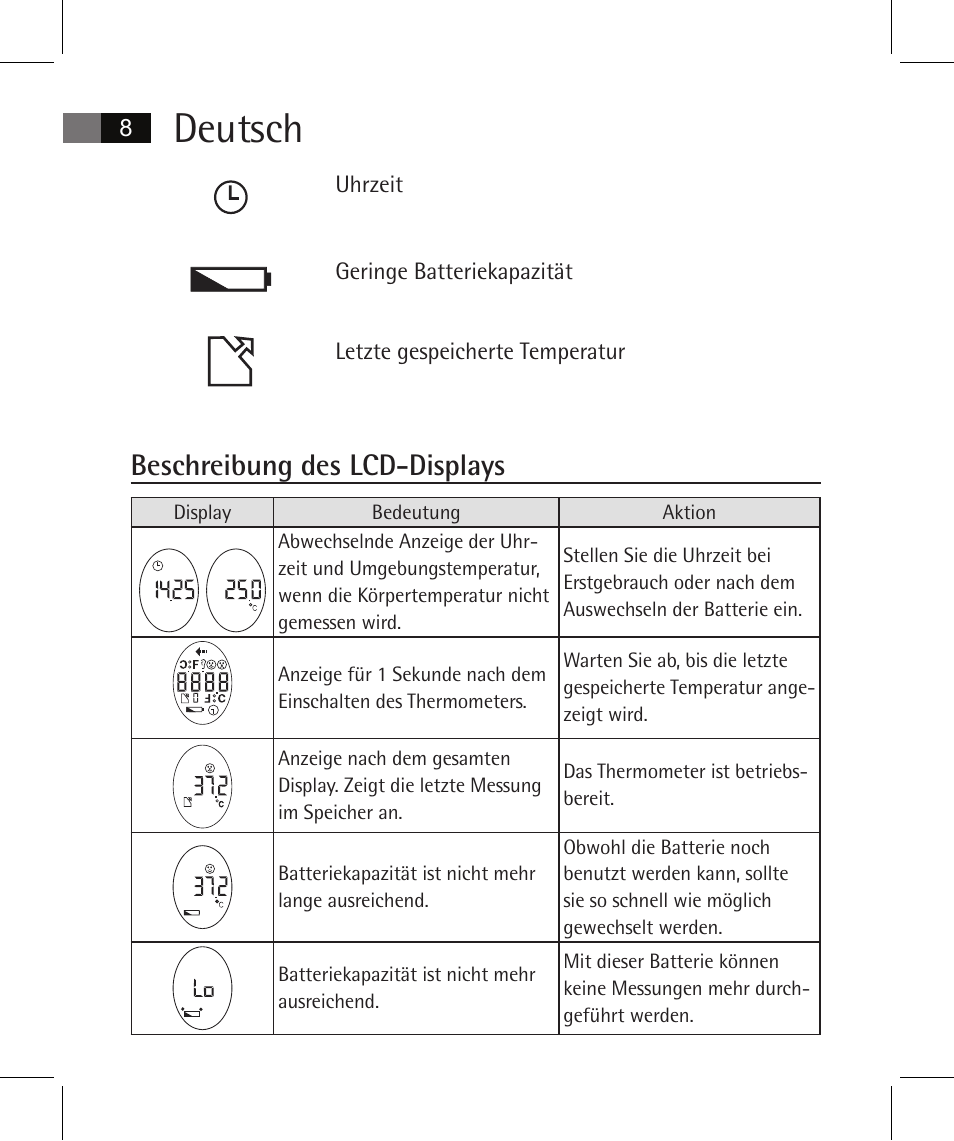 Deutsch, Beschreibung des lcd-displays | AEG FT 4925 User Manual | Page 8 / 138
